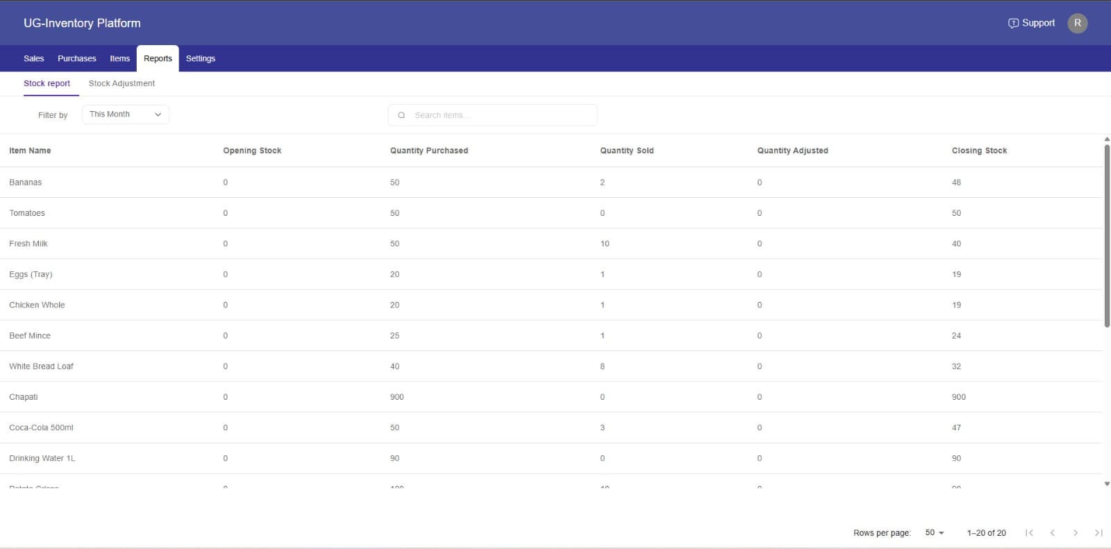 Inventory Management System