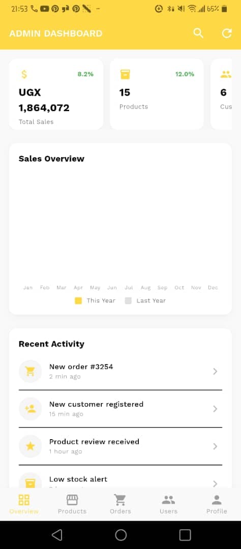 SAR Brands Mobile Application - Screenshot 2
